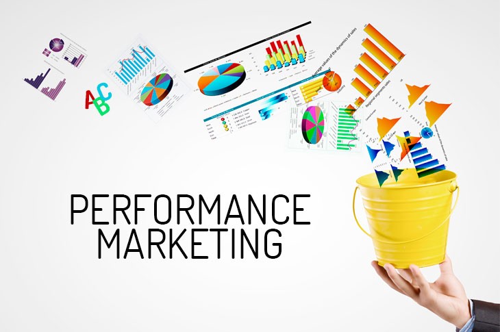 What is Performance Marketing?